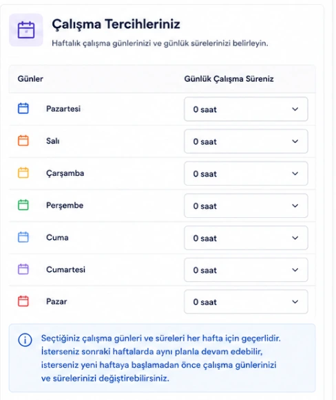 Mathivasyon Akademi çalışma tercihleri