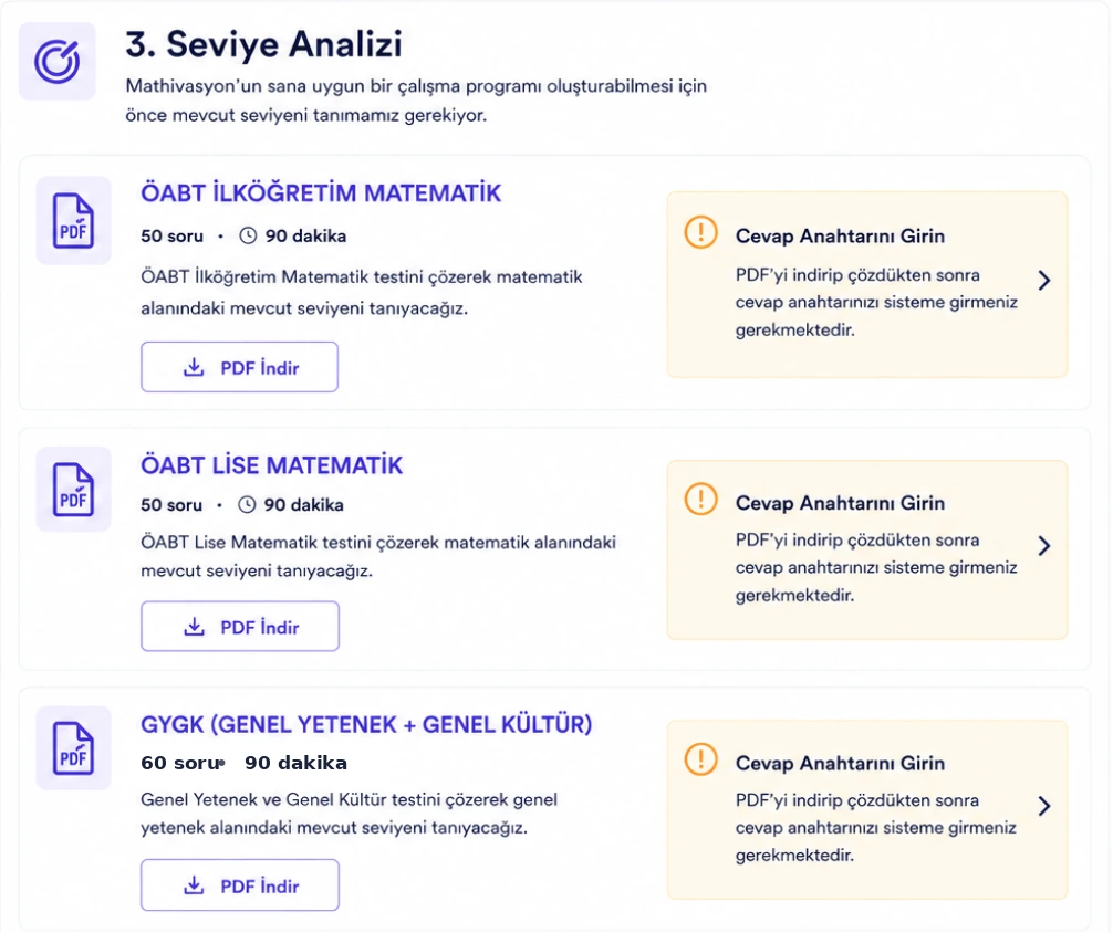 Mathivasyon Akademi seviye analizi